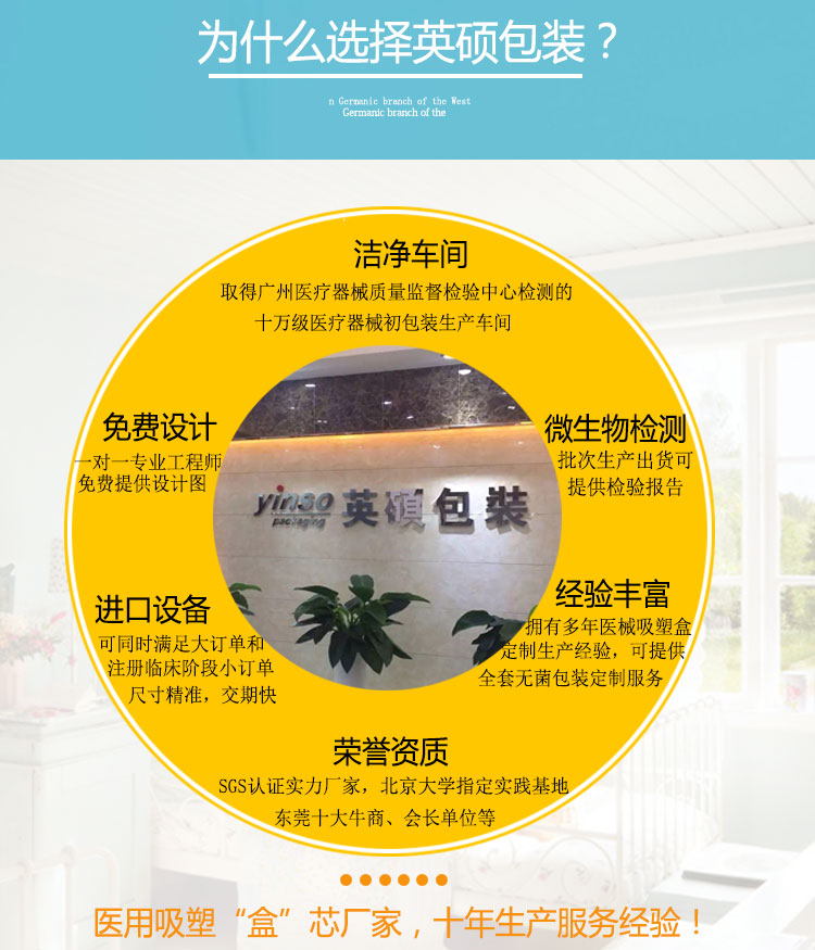 医用吸塑内托厂家 医用吸塑内托厂家