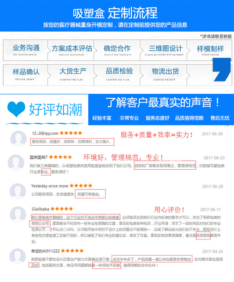 特卫强医疗器械吸塑盒相关图片
