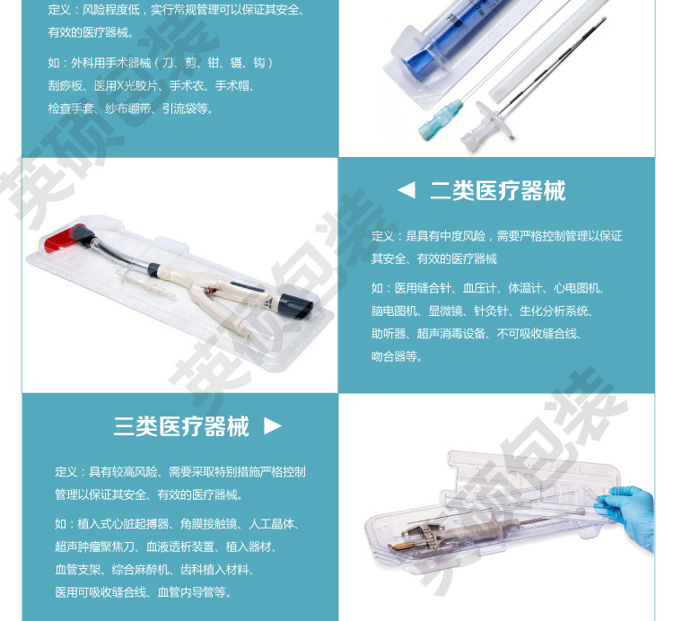 英硕包装医疗器械吸塑包装盒详情页图片
