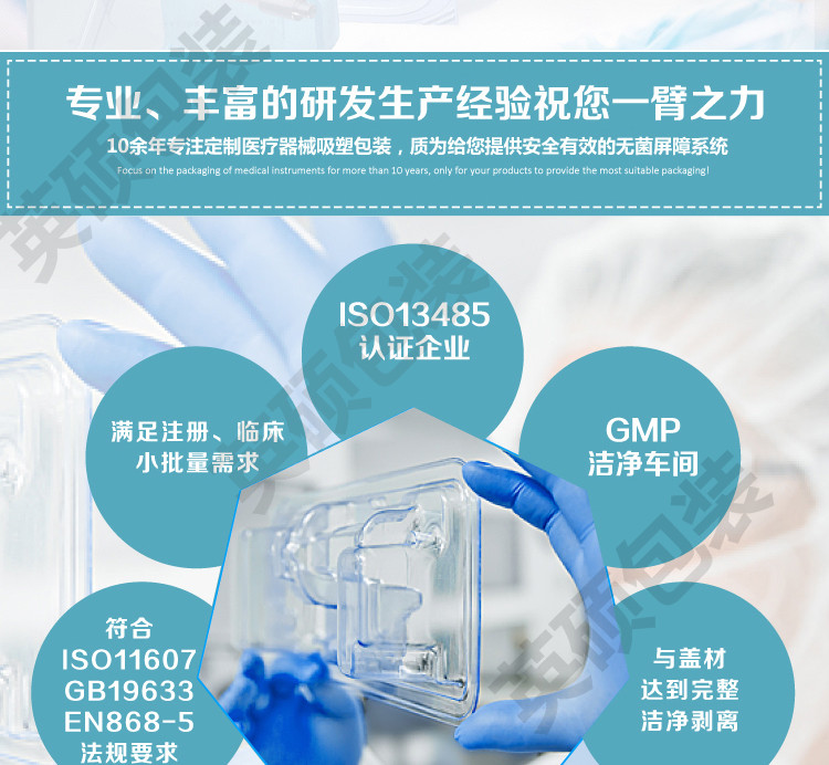 英硕包装医疗器械吸塑包装盒详情页图片