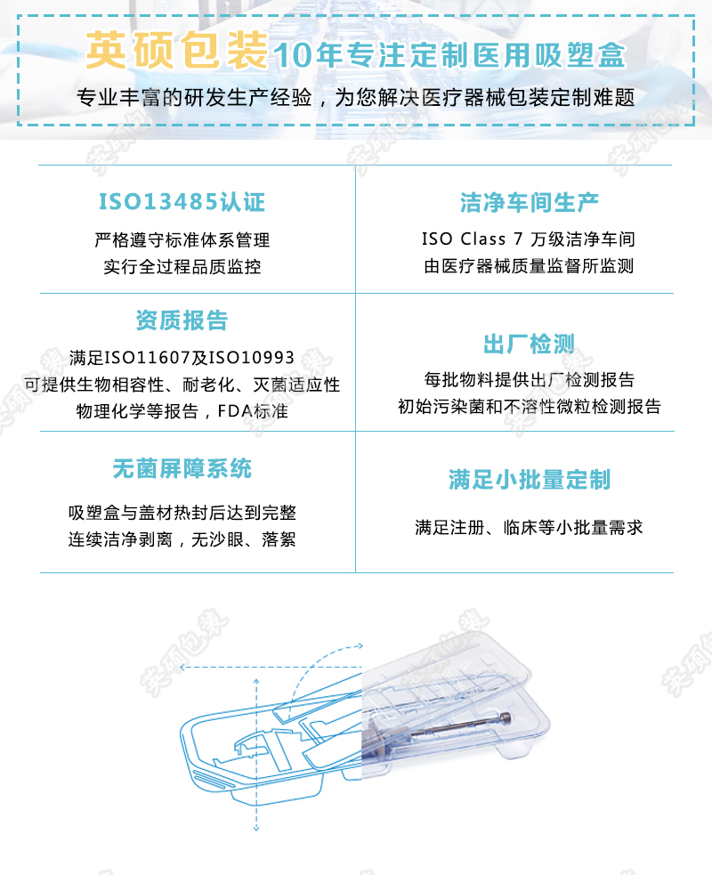 吻合器医疗器械包装详情页图片