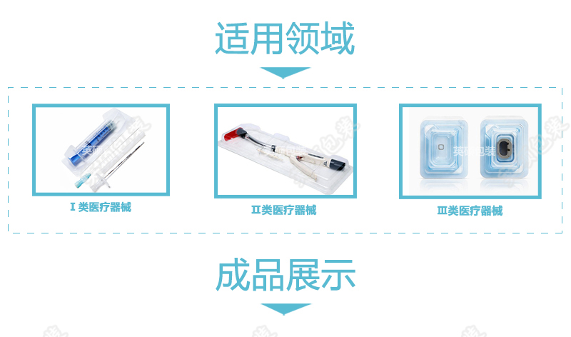 吻合器医疗器械包装详情页图片